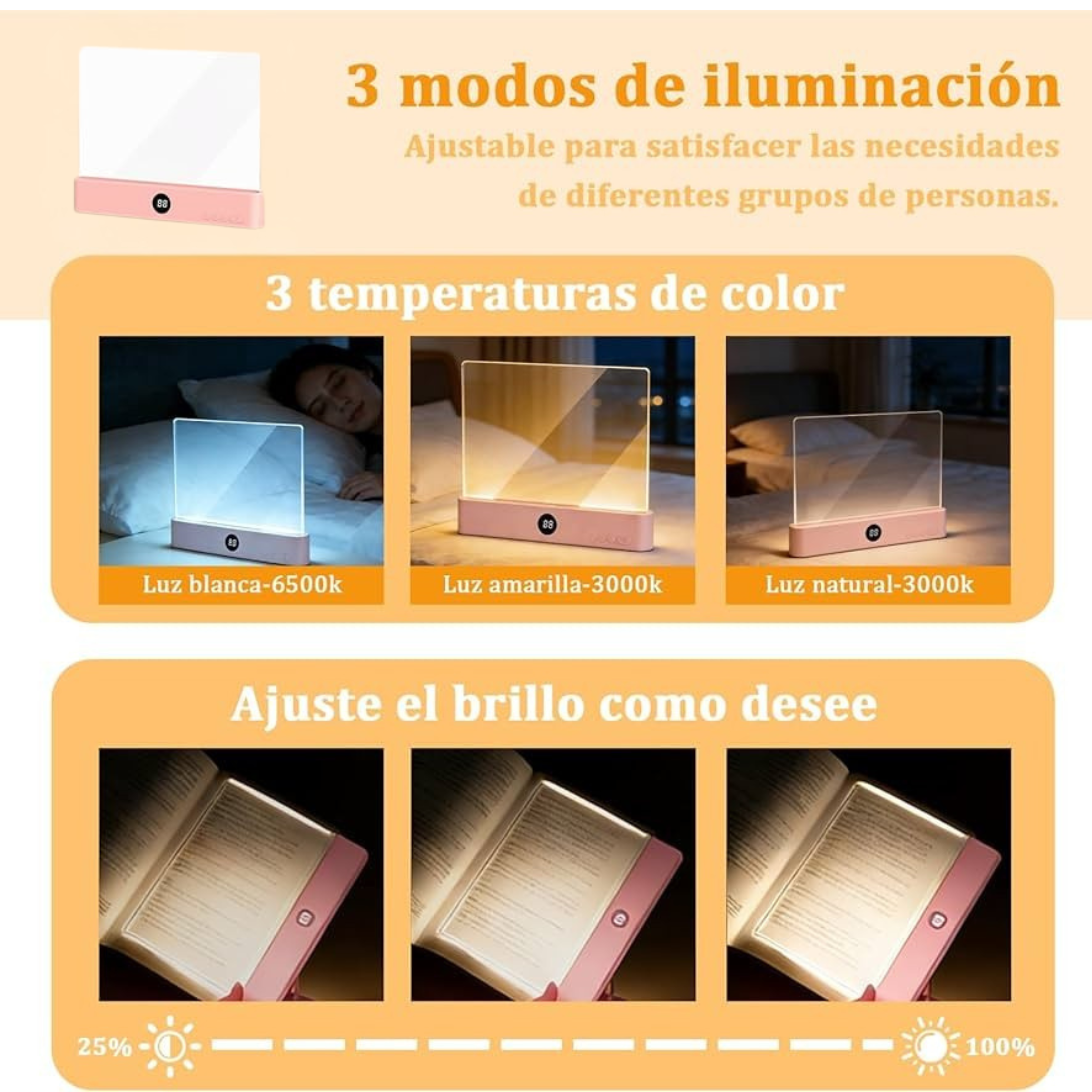 Panel con Luz para la Lectura